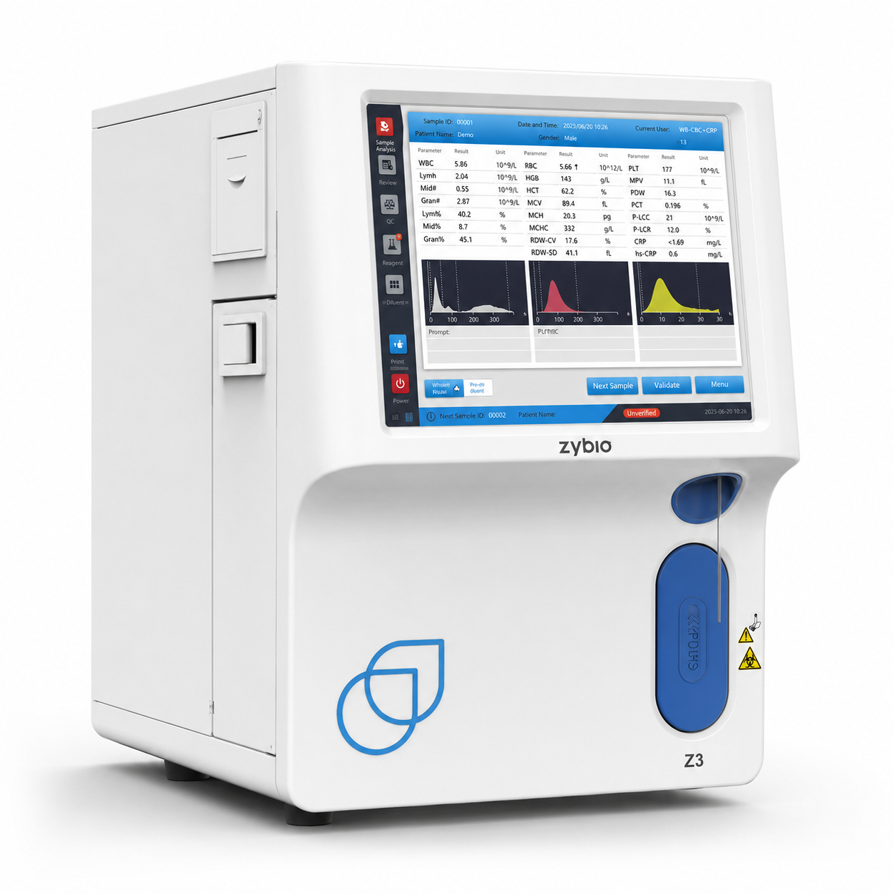 Hematology Analyzer